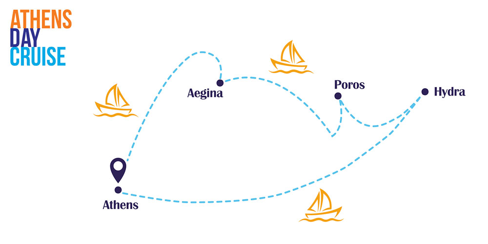 hydra poros aegina